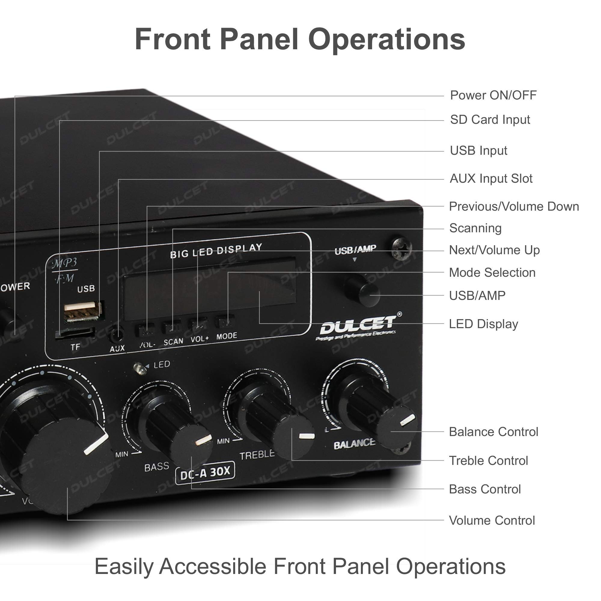 Dulcet DC-A30X 2 Channel Stereo Amplifier with Big LED Display/Bluetooth/MIC Input/USB/SD Card Slot/FM Radio/AUX Input/Remote Control & Built-in Equalizer with Bass, Treble & Balance Control - Image 5