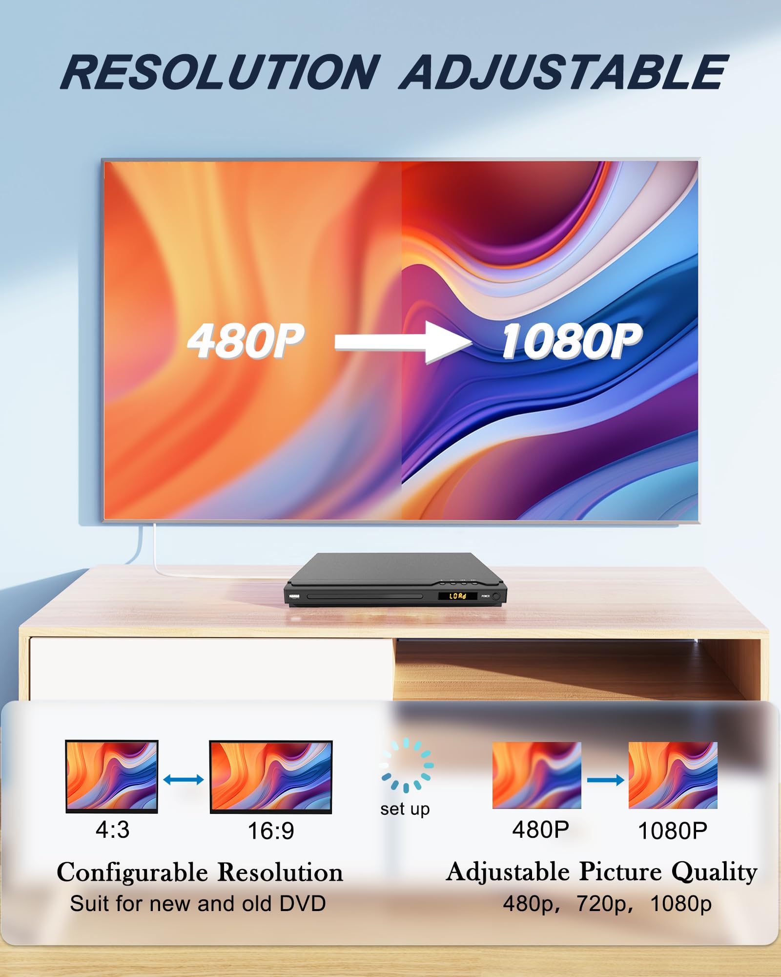 HDMI DVD Player, Multi-Region DVD Player for TV, Supports Mic's & USB Input, NTSC/PAL Systems, HDMI/RCA Cables and Remote Control Included - Image 7