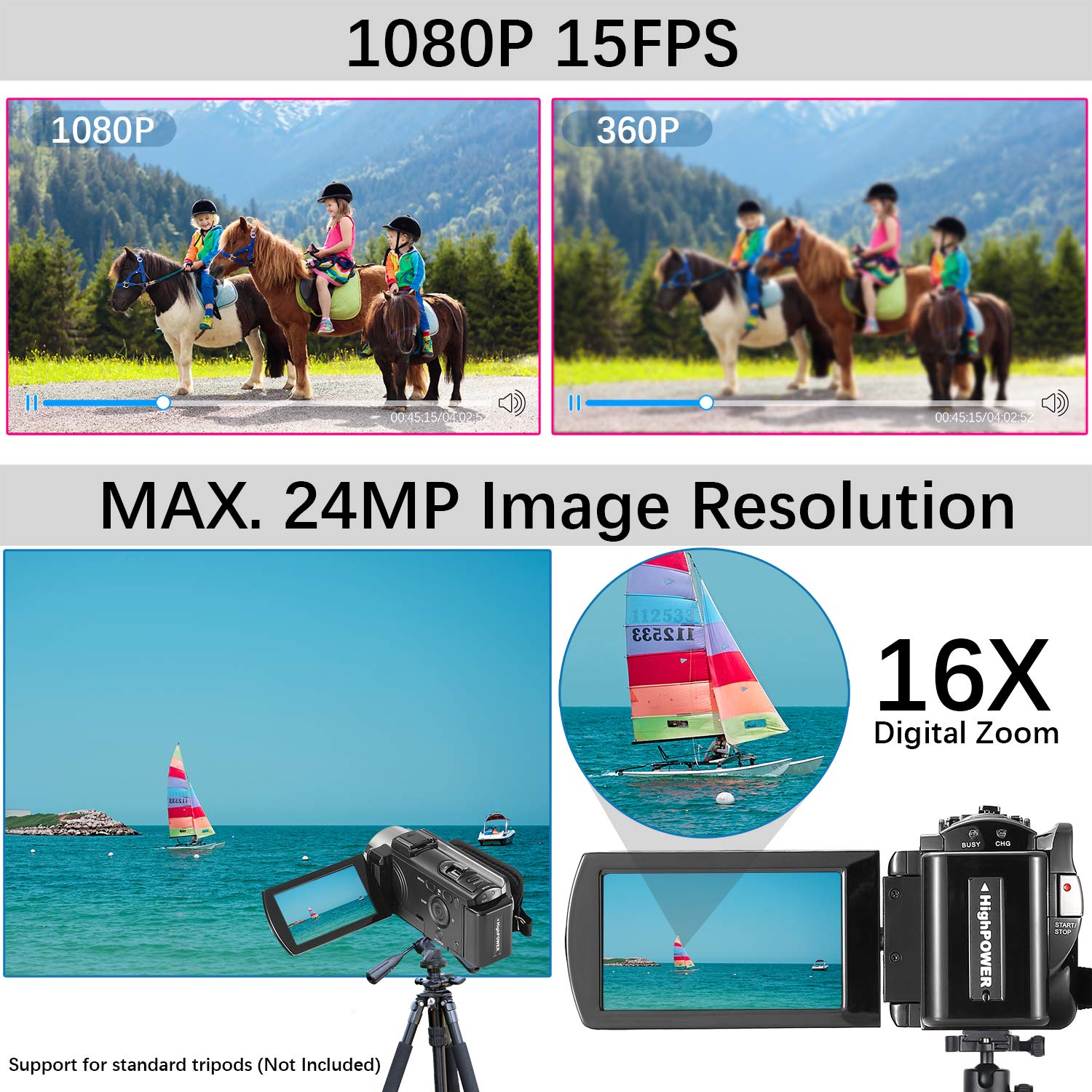 Video Camera Camcorder kimire Digital Camera Recorder Full HD 1080P 15FPS 24MP 3.0 Inch 270 Degree Rotation LCD 16X Digital Zoom Camcorder Camera with 2 Batteries(Black) - Image 4