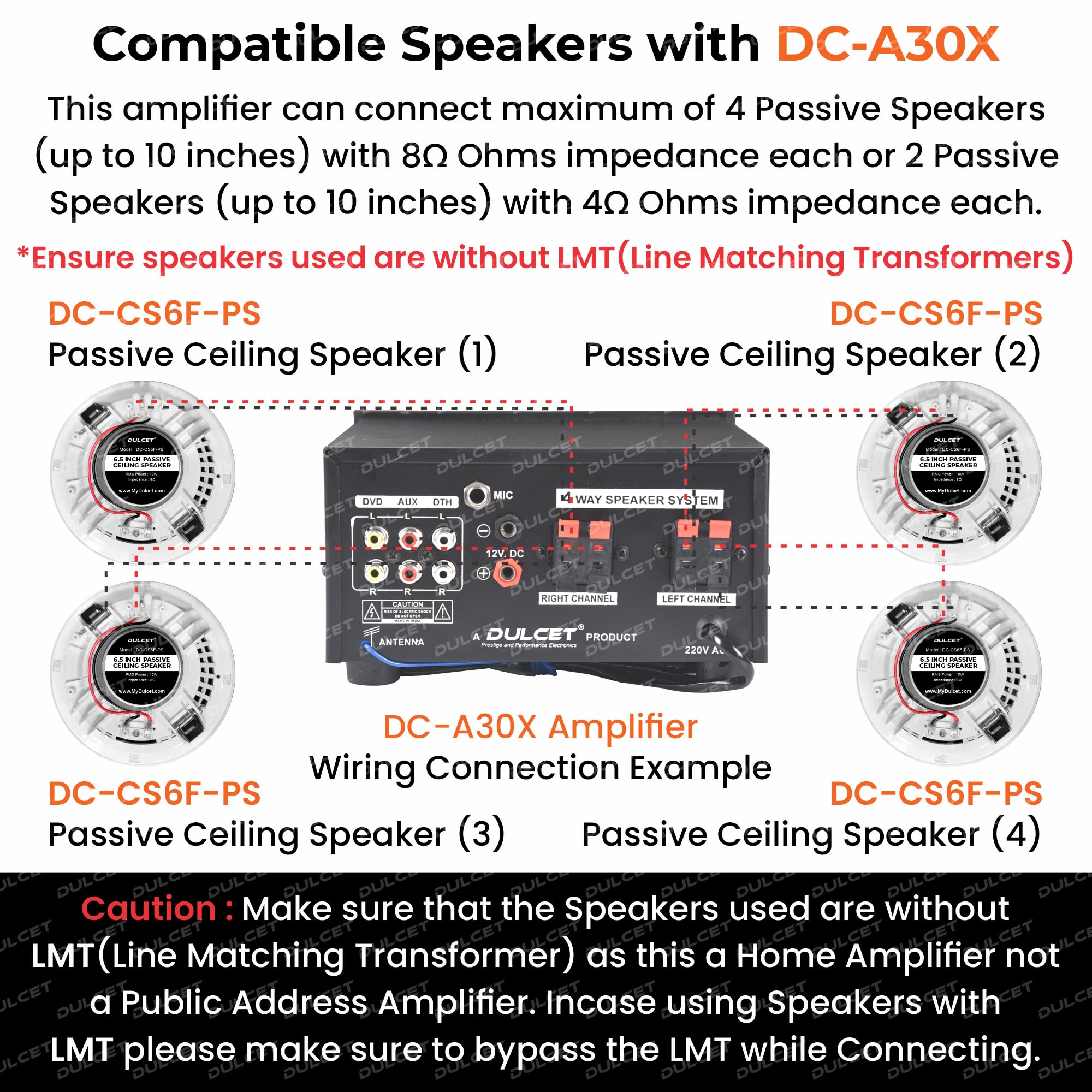 Dulcet DC-A30X 2 Channel Stereo Amplifier with Big LED Display/Bluetooth/MIC Input/USB/SD Card Slot/FM Radio/AUX Input/Remote Control & Built-in Equalizer with Bass, Treble & Balance Control - Image 4