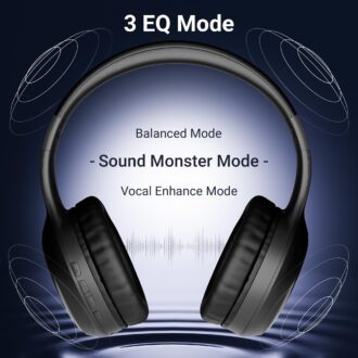 Zebronics Thunder Max (2026 Upgrade) Wireless Headphones, BT v6.0, Upto 120hrs Playback, 40mm Drivers, ENC, Gaming Mode, Dual Pairing, AUX, Rapid Charge, 3 EQ Modes, Voice Assistant, (Black)
