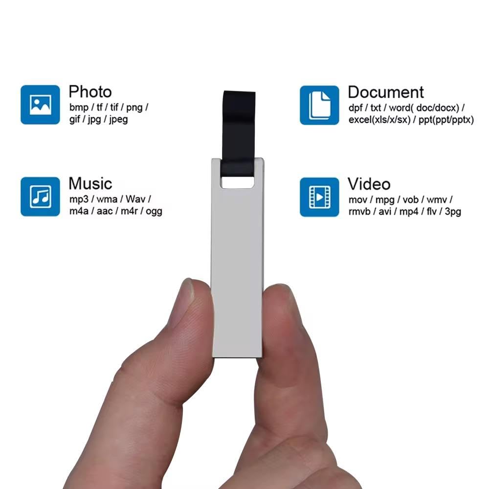 SippyTales® Rubber Metal PenDrive 2.0, Upto 10Mbps, Corporate Gifting Product, Grade A Chip (8, GB) - Image 2