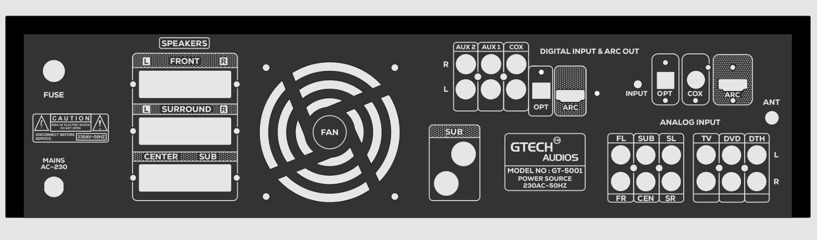 5.1 Amplifier Cabinet GT-5001 WITHOUT FRONTPANEL