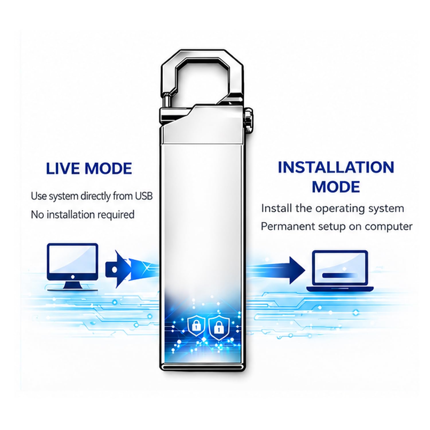 Bootable USB Pendrive for OS Installation | Windows 7, 8.1, 10 & 11 Compatible | System Repair & Recovery Flash Drive for Laptop & Desktop | with Live Kali Linux - Image 4
