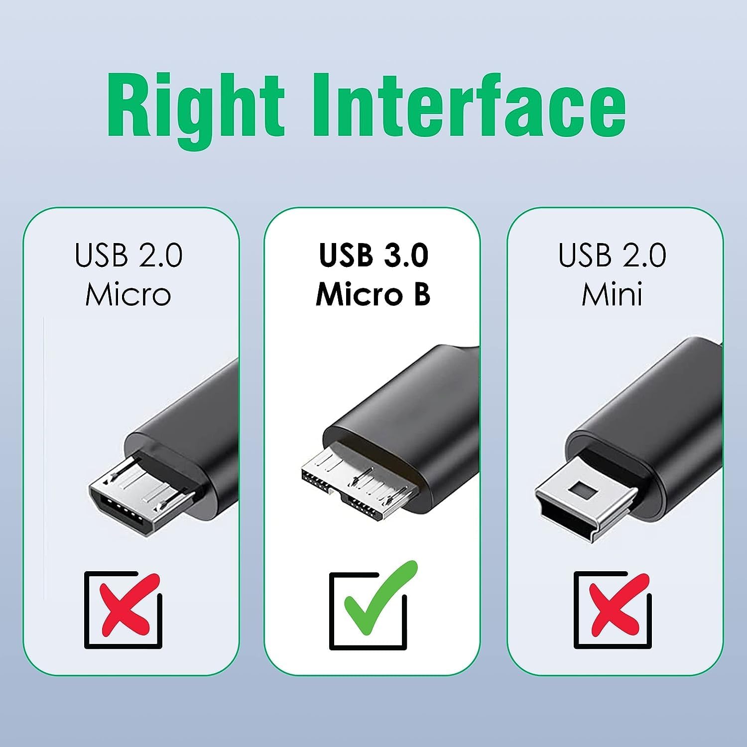 High Speed Data Sync USB 3.0 Type A Male to Micro B Cord for Wd/Seagate/Toshiba/Samsung/Hitachi, Etc External Hard Disk/Drives Cables (Black) (1.5Ft) - Image 2