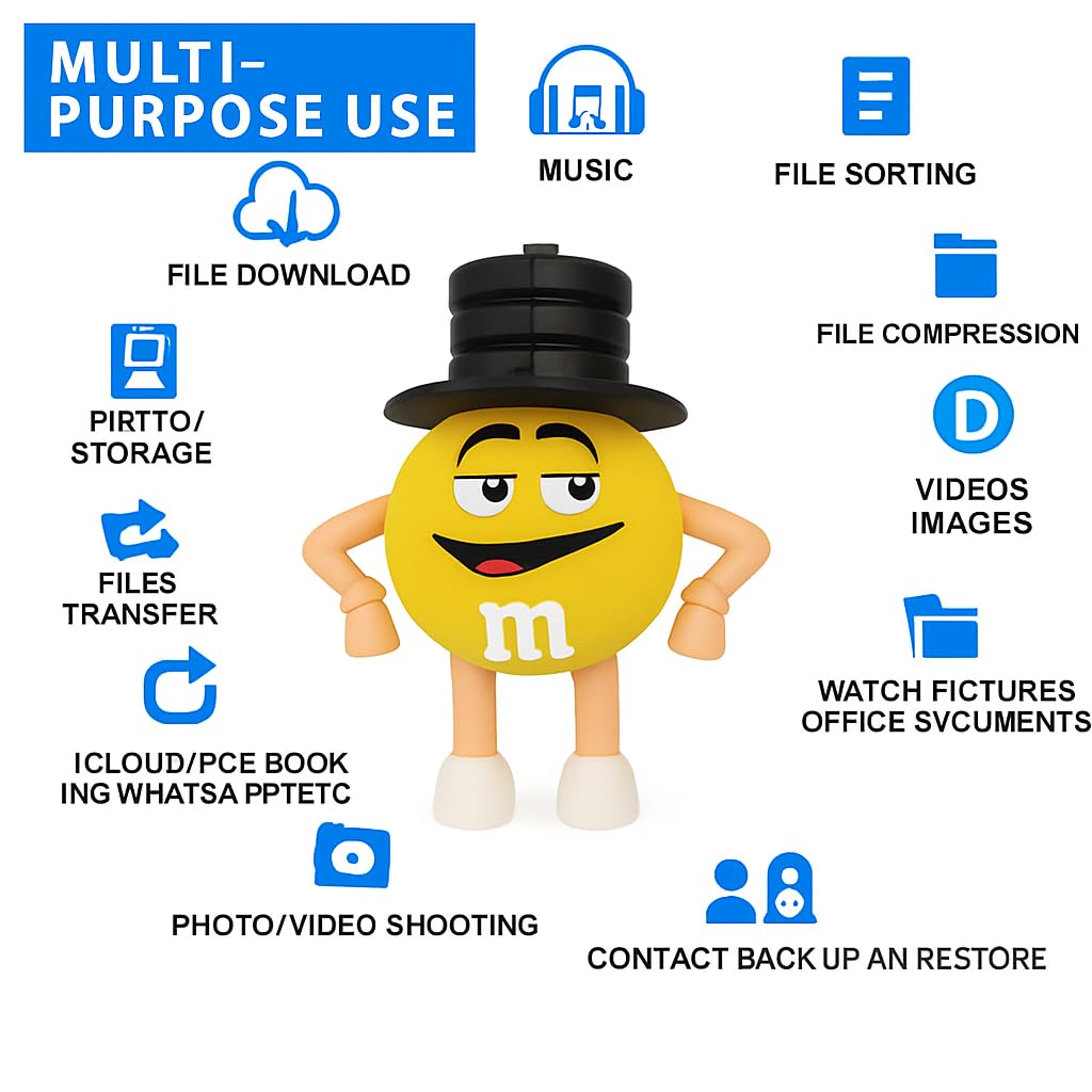 SippyTales ~Cute CartoonUSB Flash Drive, Yellow & Pink Character with Brown Hat,Portable Memory Stick, Novelty Design Keychain Pendrive,2.0, High Speed, for Gifting, Birthday,School (Yellow, 16, GB) - Image 2