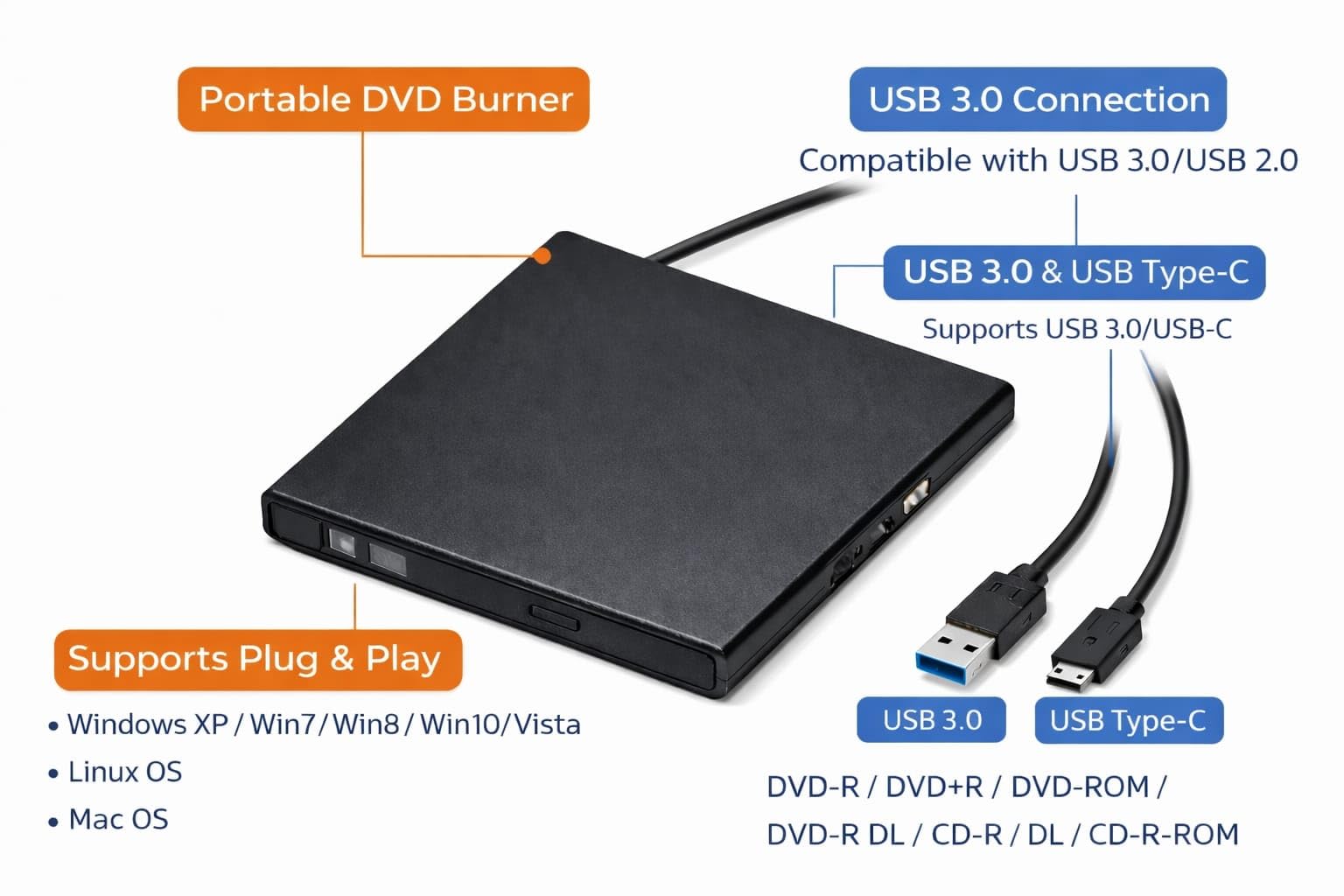 USB 3.0 Pop-up Mobile External DVD-RW Portable Drive ODD External DVD Drive ROM Player Writer for Windows Linux Mac Plug & Play - Image 3
