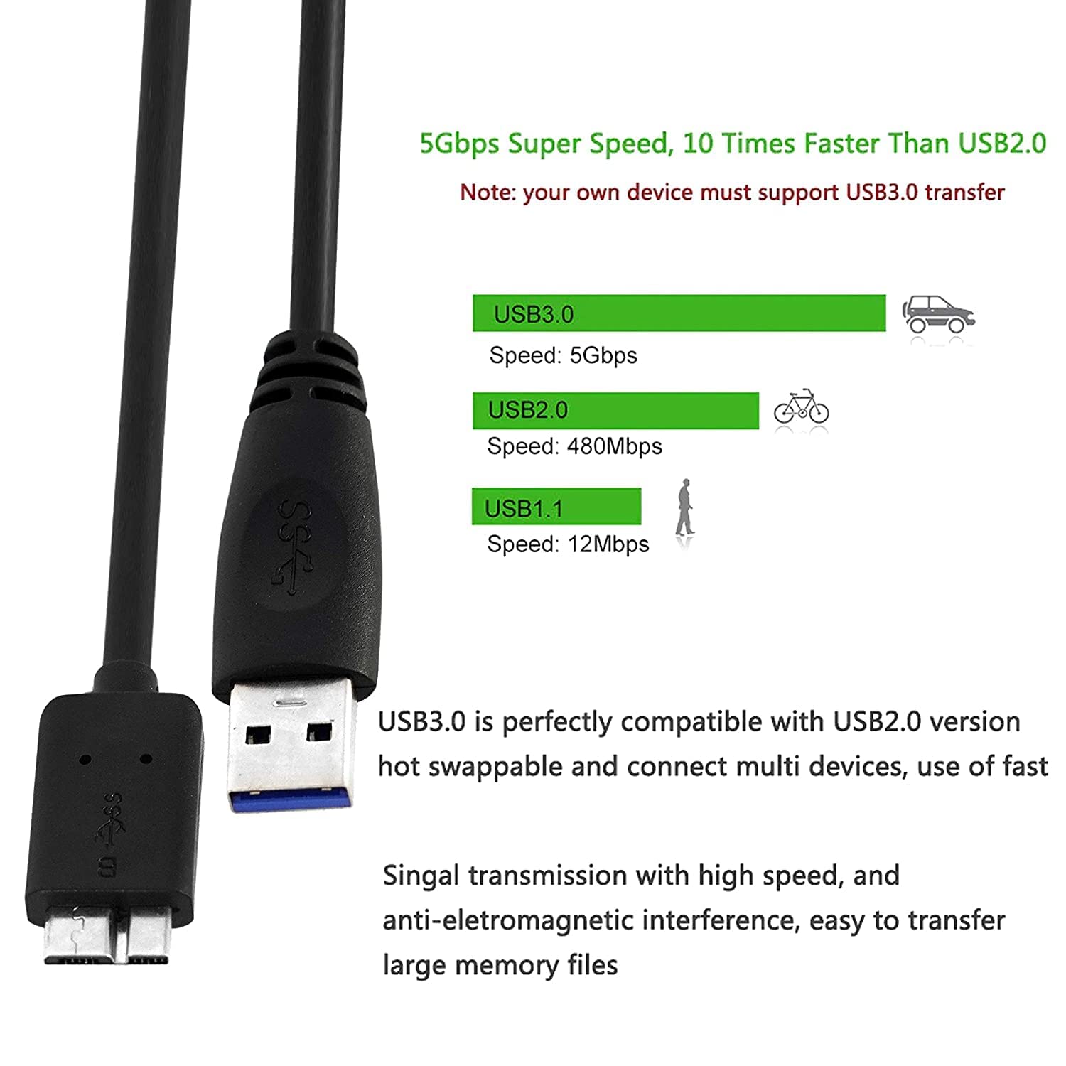 USB 3.0 Type A Male to Micro B Cord for WD/Seagate/Toshiba/Samsung/Hitachi, etc External Hard Disk/Drives Cables (Black) (1.5ft) - Image 2