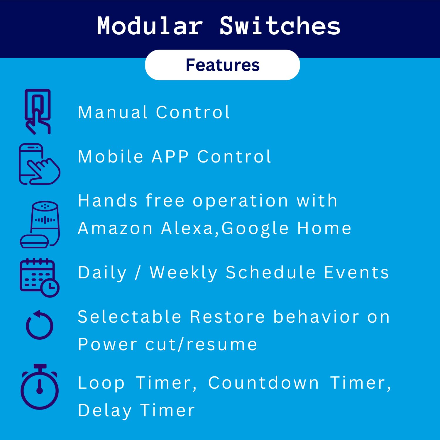 4 Port WiFi Smart Switch, Modular, Voice/App/Manual Control, Scheduling, Countdown Timer, Compatible with Alexa & Google Home, 2 YEAR WARRANTY (4 Port) - Image 5