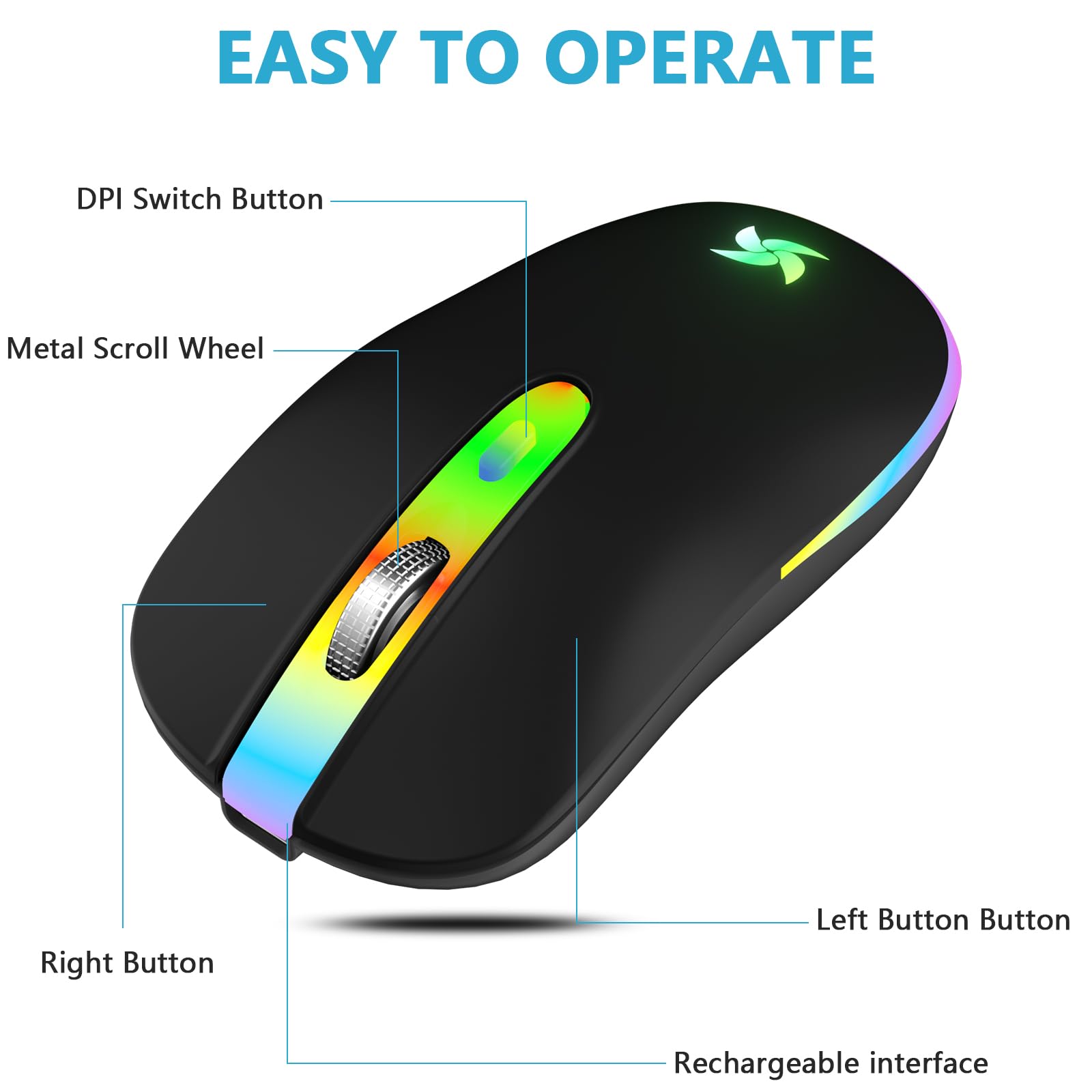 Wireless Computer Mouse for Laptop, MacBook, 2.4G USB Portable,Black - Image 6