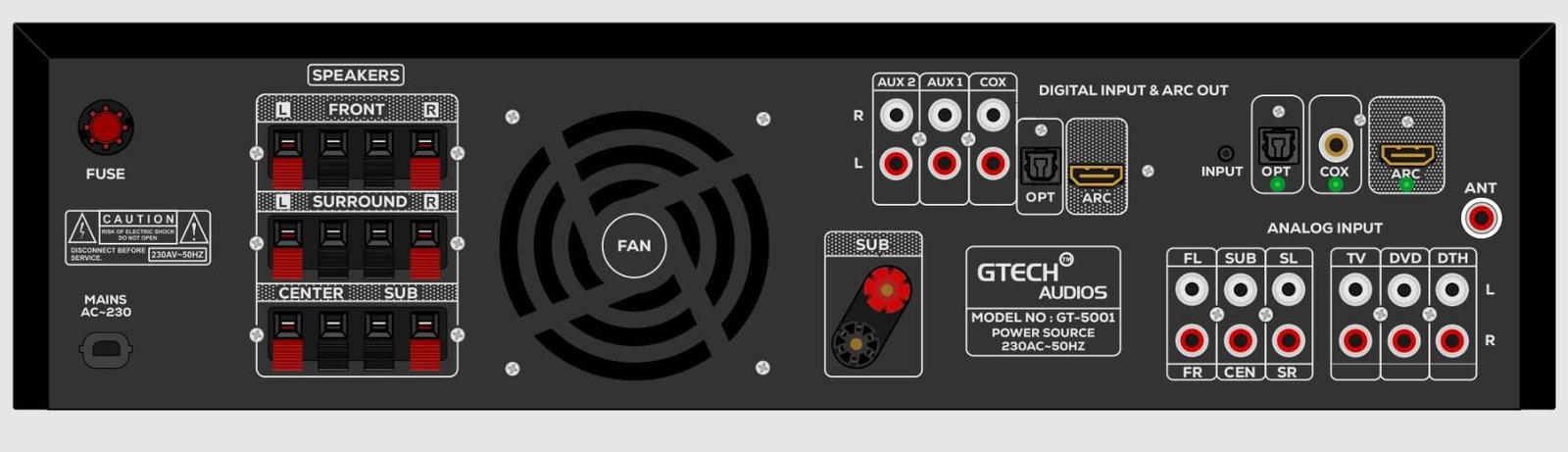 5.1 Amplifier Cabinet GT-5001 WITHOUT FRONTPANEL - Image 2