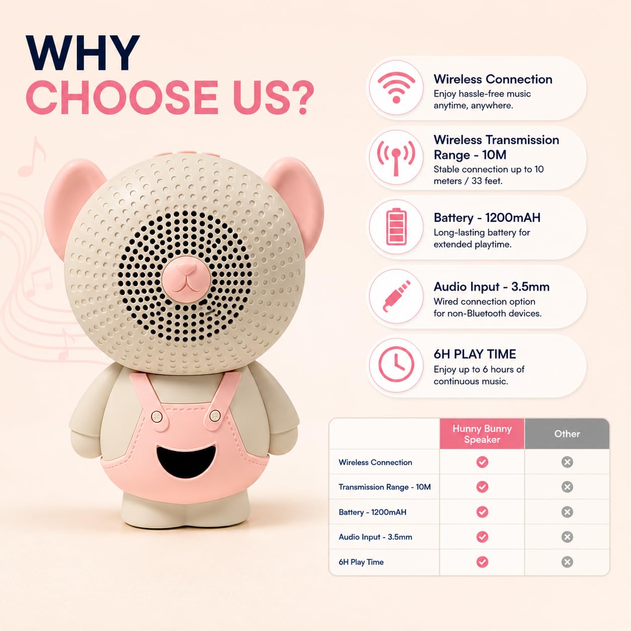 AAYAT SMYKKER Hunny Bunny Wireless Bluetooth Portable Speaker | Cartoon Mini Speaker with 1200mAh Battery, TWS Function, TF Card Support, Type-C Charging, Up to 6 Hours Playtime, freestandin - Image 4
