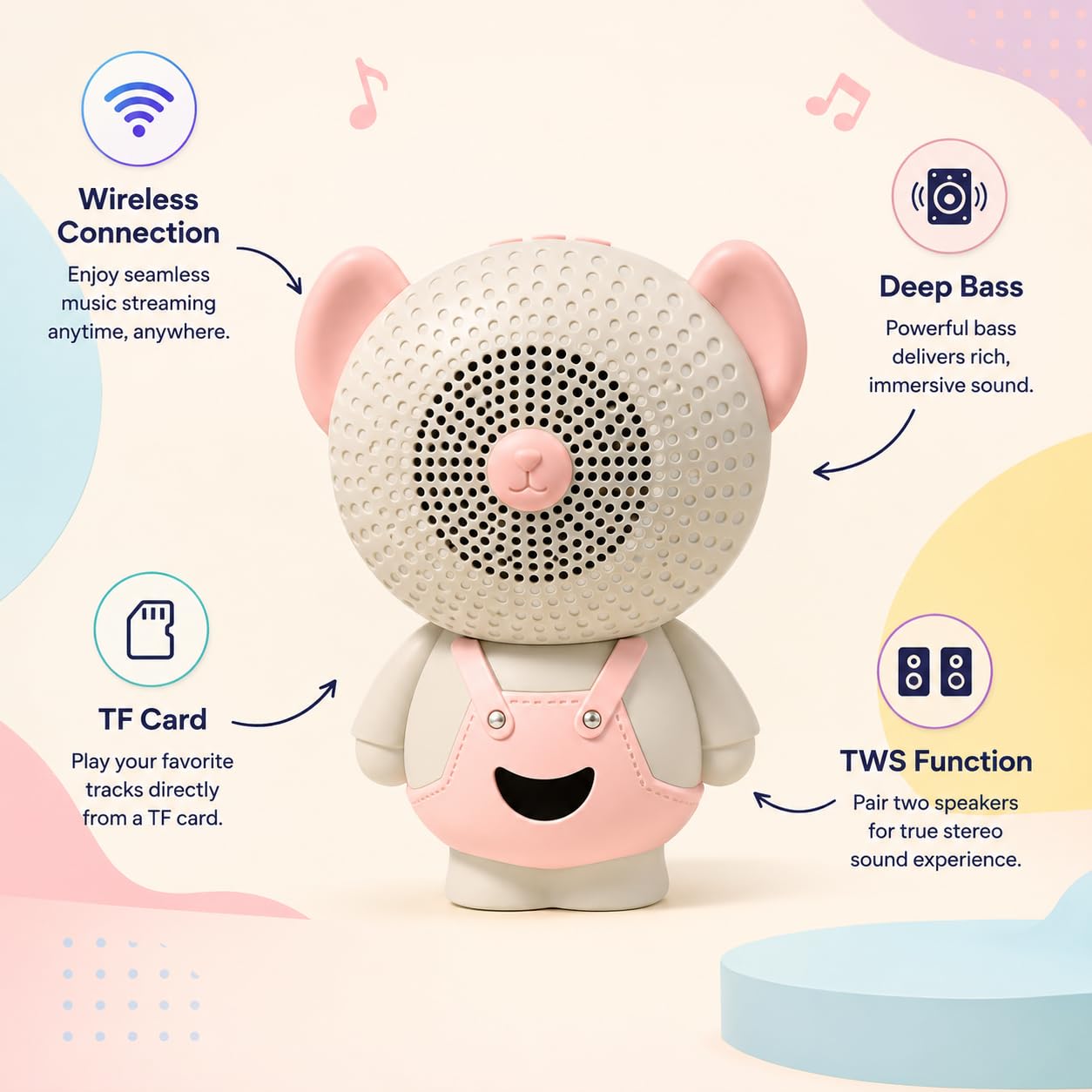 AAYAT SMYKKER Hunny Bunny Wireless Bluetooth Portable Speaker | Cartoon Mini Speaker with 1200mAh Battery, TWS Function, TF Card Support, Type-C Charging, Up to 6 Hours Playtime, freestandin - Image 2