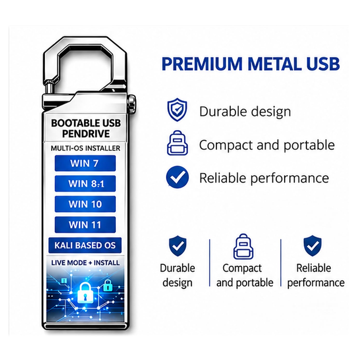 Bootable USB Pendrive for OS Installation | Windows 7, 8.1, 10 & 11 Compatible | System Repair & Recovery Flash Drive for Laptop & Desktop | with Live Kali Linux - Image 2