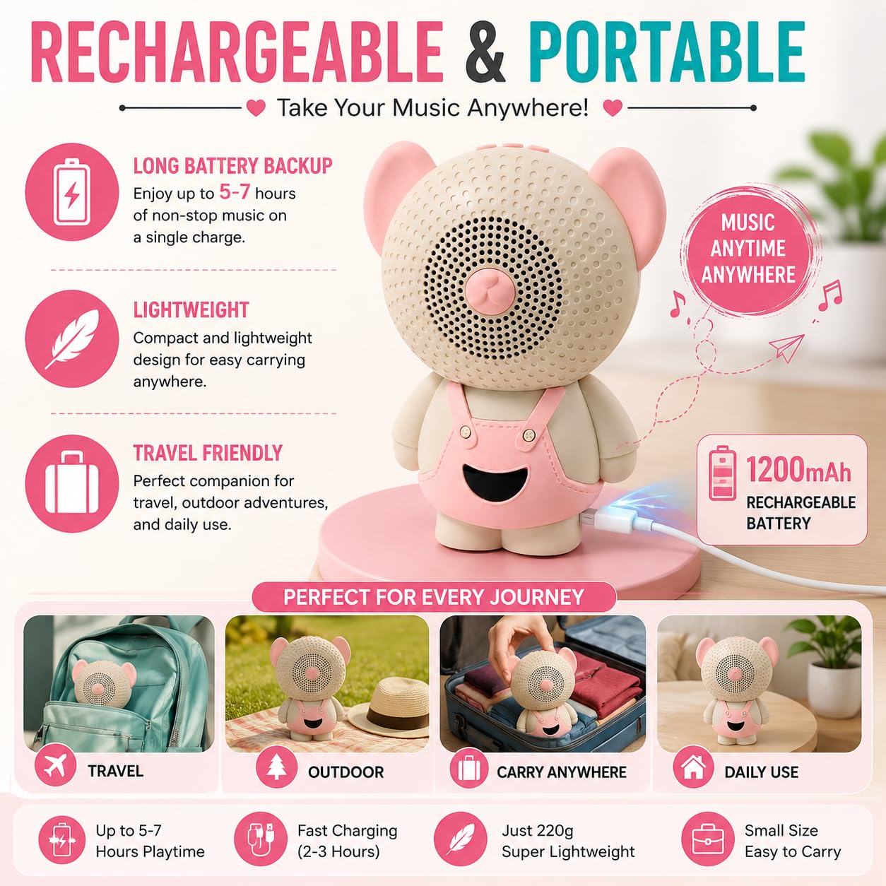 AAYAT SMYKKER Hunny Bunny Wireless Bluetooth Portable Speaker | Cartoon Mini Speaker with 1200mAh Battery, TWS Function, TF Card Support, Type-C Charging, Up to 6 Hours Playtime, freestandin - Image 7