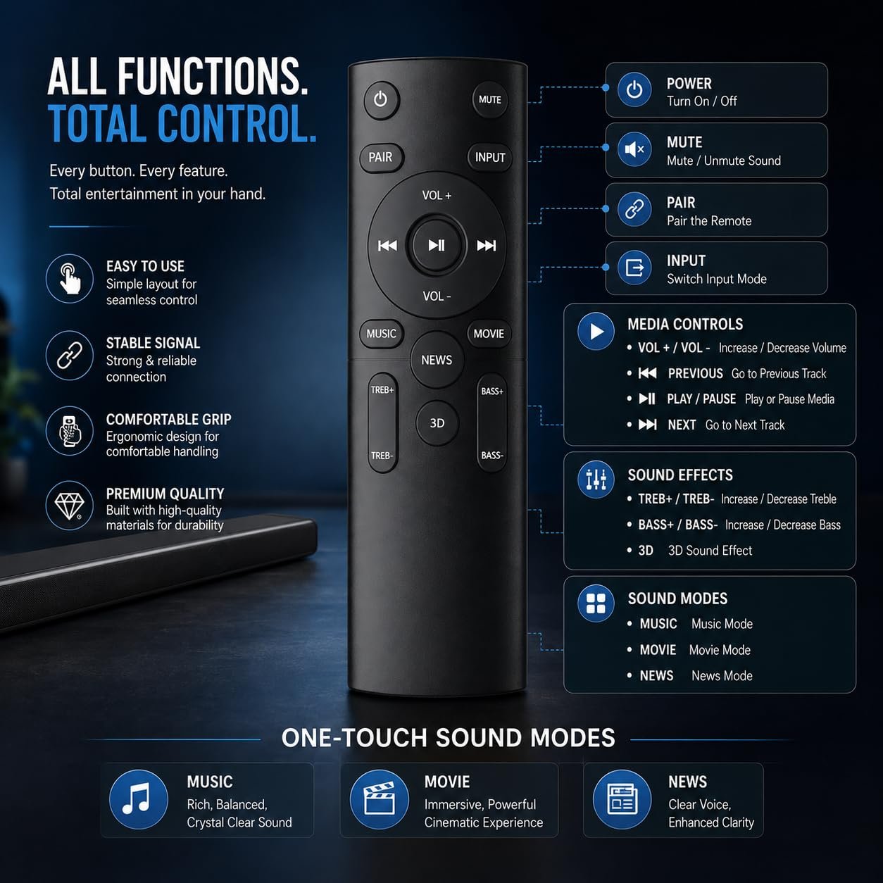 K2ORA™ Remote fit Boat Home Theatre – Compatible Replacement Controller for Boat Aavante Bar Soundbar & Home Theater Systems (Easy Setup, Long Range, Durable Design) - Image 3