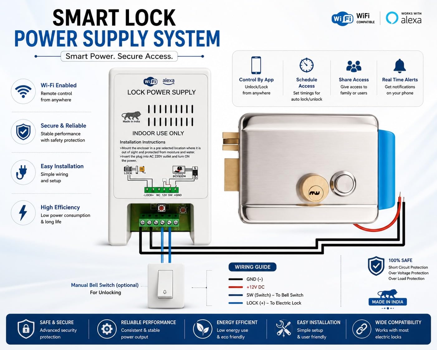 Digital Secure System WiFi Smart Door Lock Controller Power Supply with 2 Remotes (Compatible with Alexa & Google & iOS) - Image 5