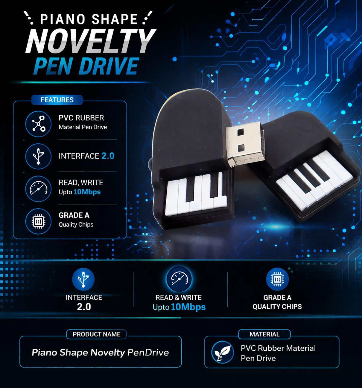 PVC Piano Shape Pendrive 4GB USB 2.0 Flash Drive | Cute Rubber Fancy Pen Drive | Portable Mini USB Stick | Gift Pendrive for Kids, Students - Image 2