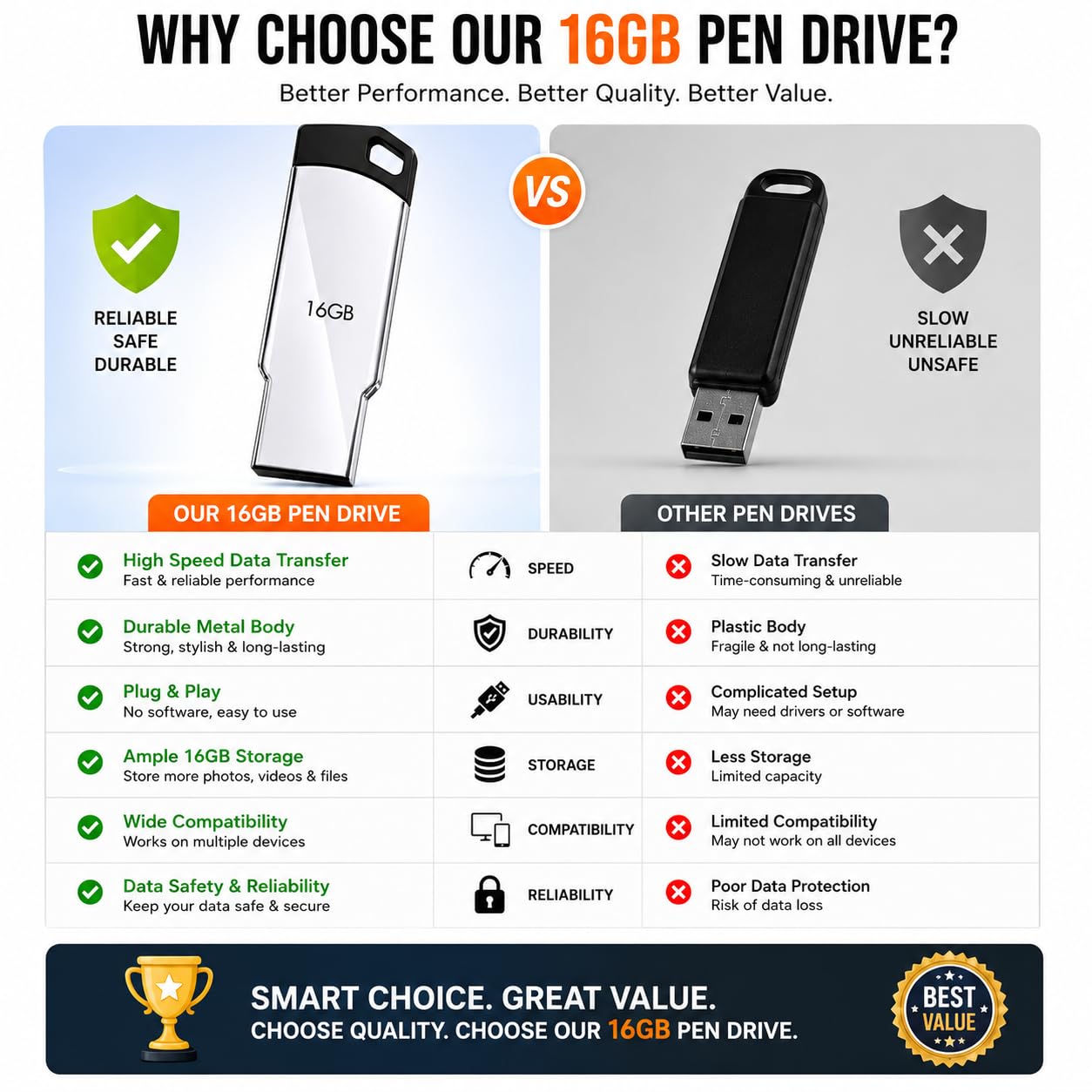 16GB USB Flash Drive | High-Speed USB 2.0 Pen Drive | Portable Metal USB Memory Stick | Plug & Play Data Storage Device for Laptop, PC, Mac, Documents, Photos, Music & Videos - Image 8