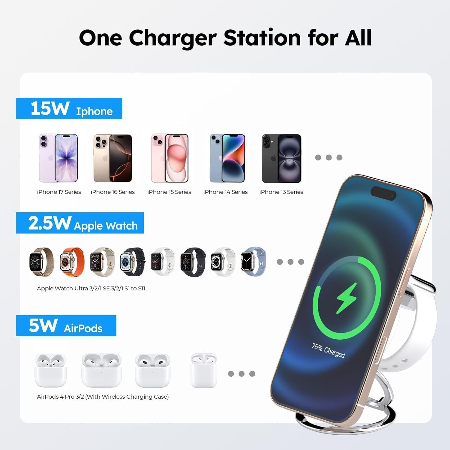 Wireless Charger Stand, Foldable Magnetic 3 in 1 Charging Station for Multiple Devices, Phone Stand and Holder,Compatible with iPhone 13~17 Series - Image 5