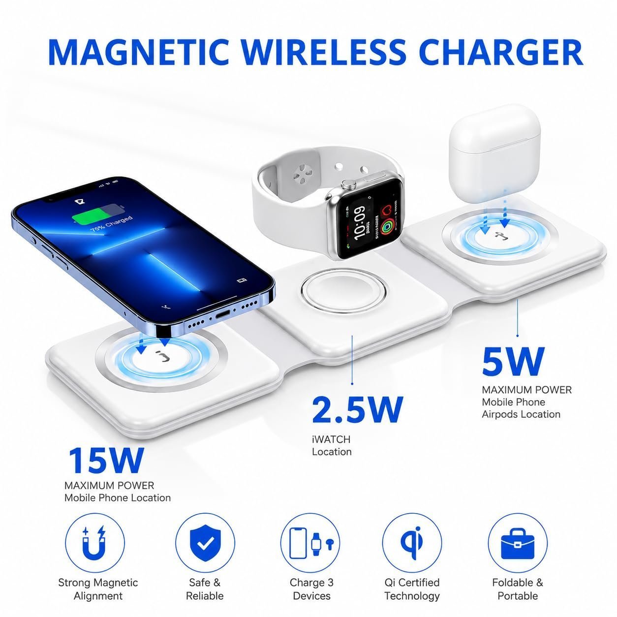 3 in 1 Foldable Magnetic Wireless Charger Compatible with MagSafe - Image 3