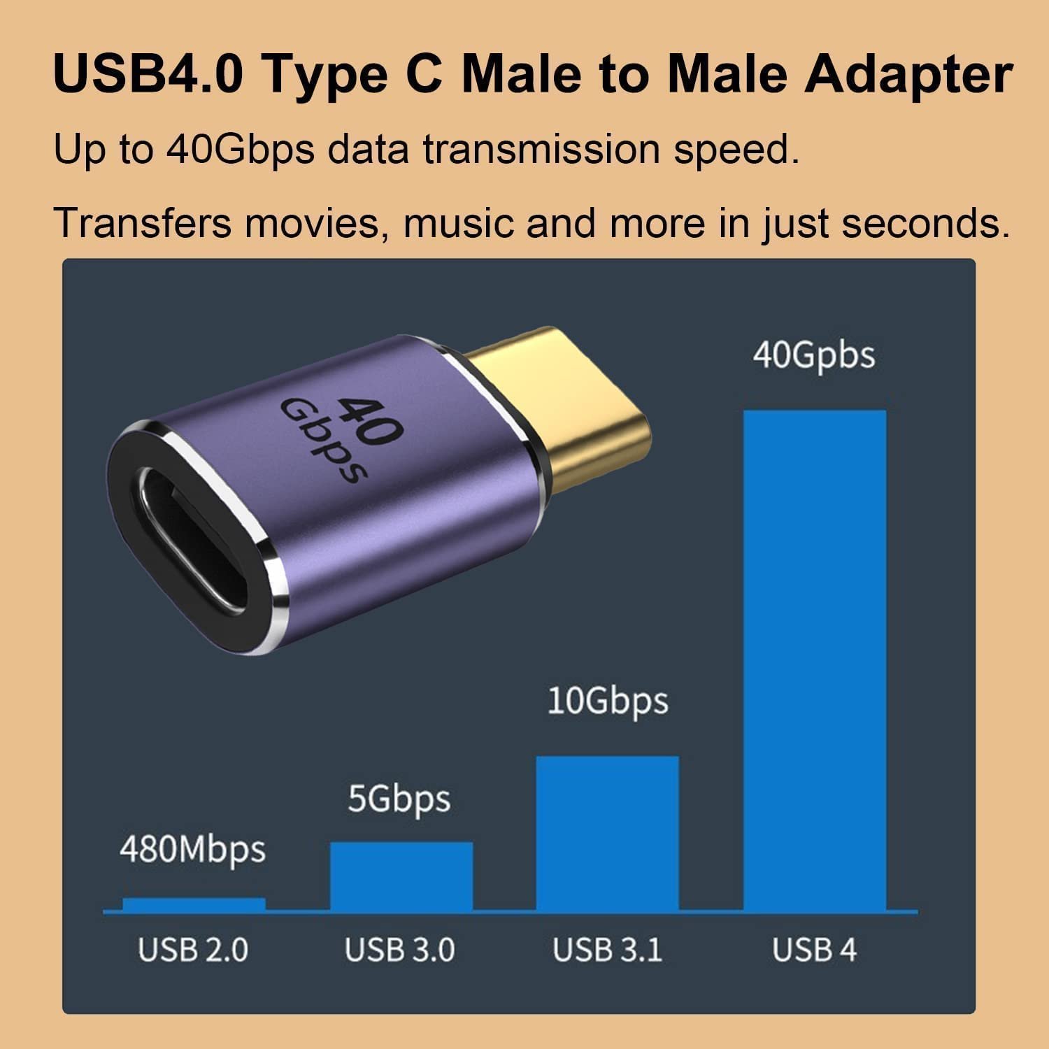 USB C Adapter, USB Type C Male to Female Adapter Extender Support 100W, 40Gbps, 8K@60Hz for Thunderbolt 4/3, MacBook Pro/Air, Laptop, Tablet, Phones and More Type C Devices (Male to Female) - Image 2
