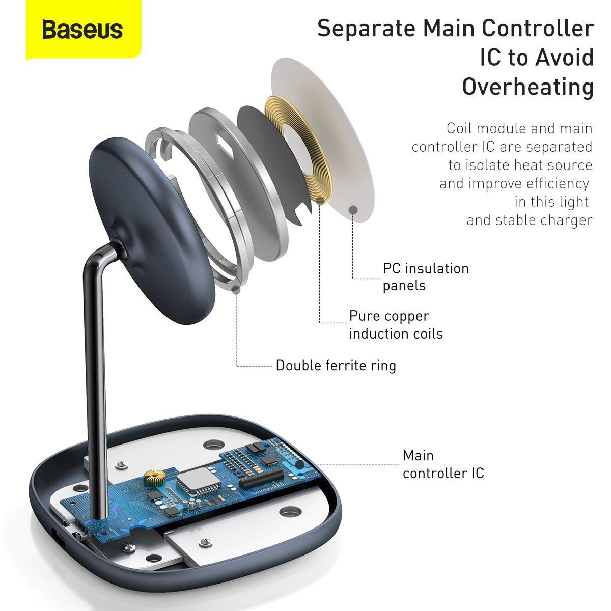 Desktop Wireless Charger Holder/Stand for Smartphone/Tablet (Holder + Wireless (Mag-Safe for iPhone 12), Black) - Image 5