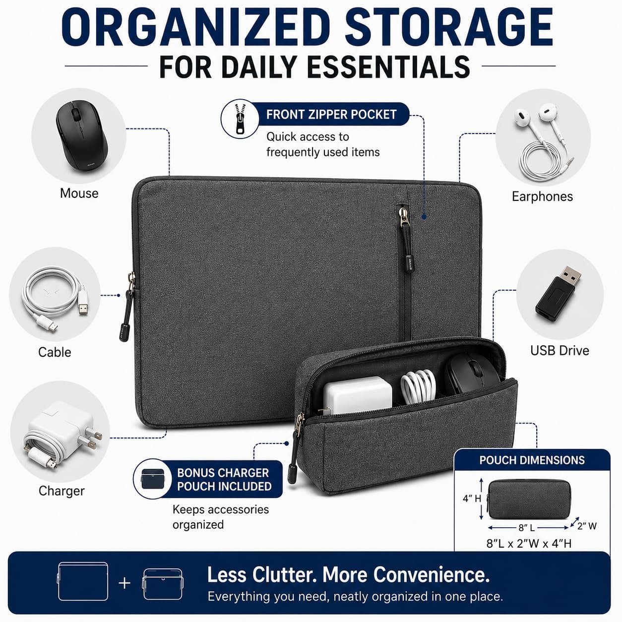 Laptop Sleeve 14 Inch Waterproof with Charger Pouch Protective Case - Image 3