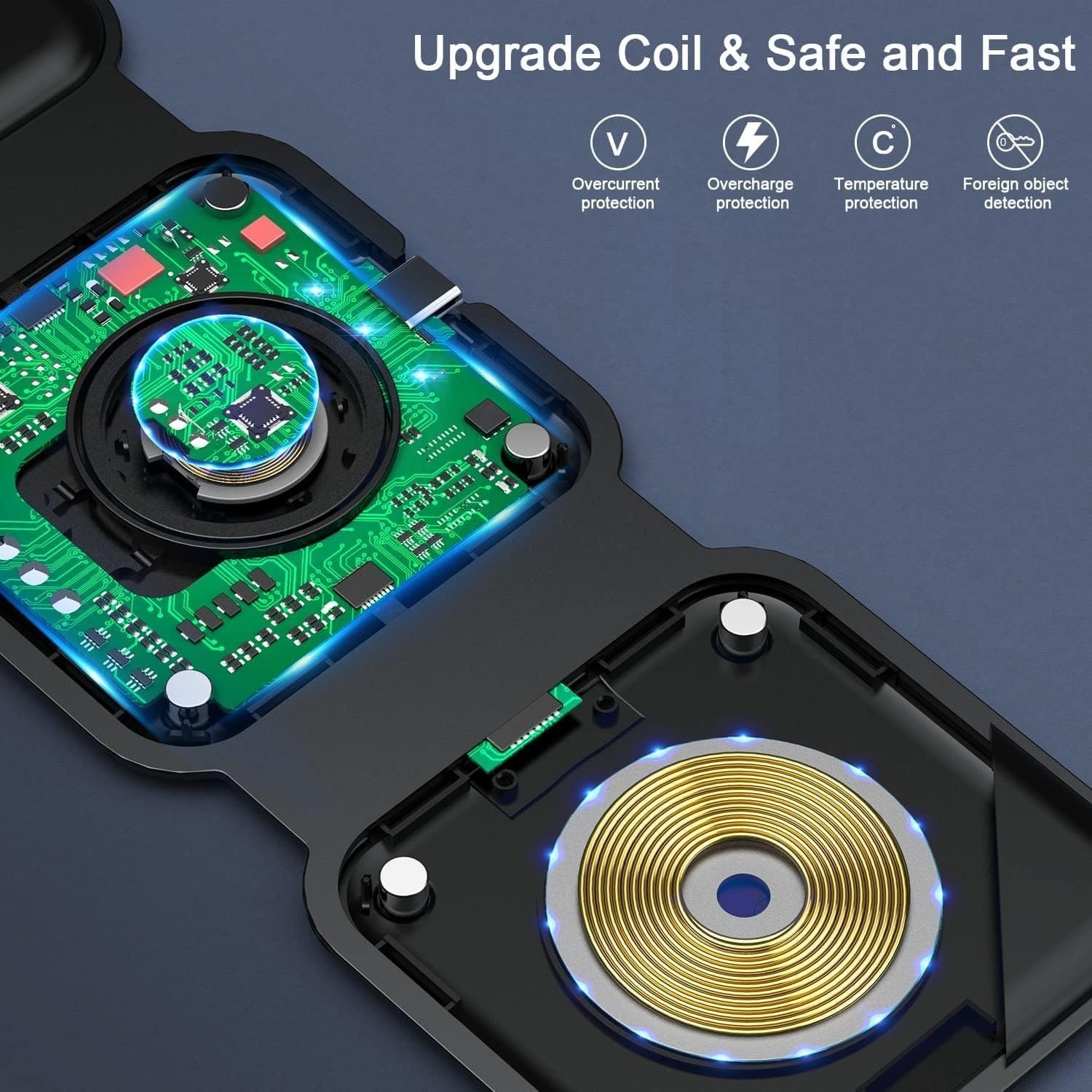 ELYGEN NEW 3 in 1 Foldable Wireless Fast Charger|23W Mag-Safe Compatible|Premium PU Material | Full Transparent Copper Conductor|For iPhone 12-15|Compatible with Airpods+AppleWatch | (PW-1200Q-PURPLE) - Image 5