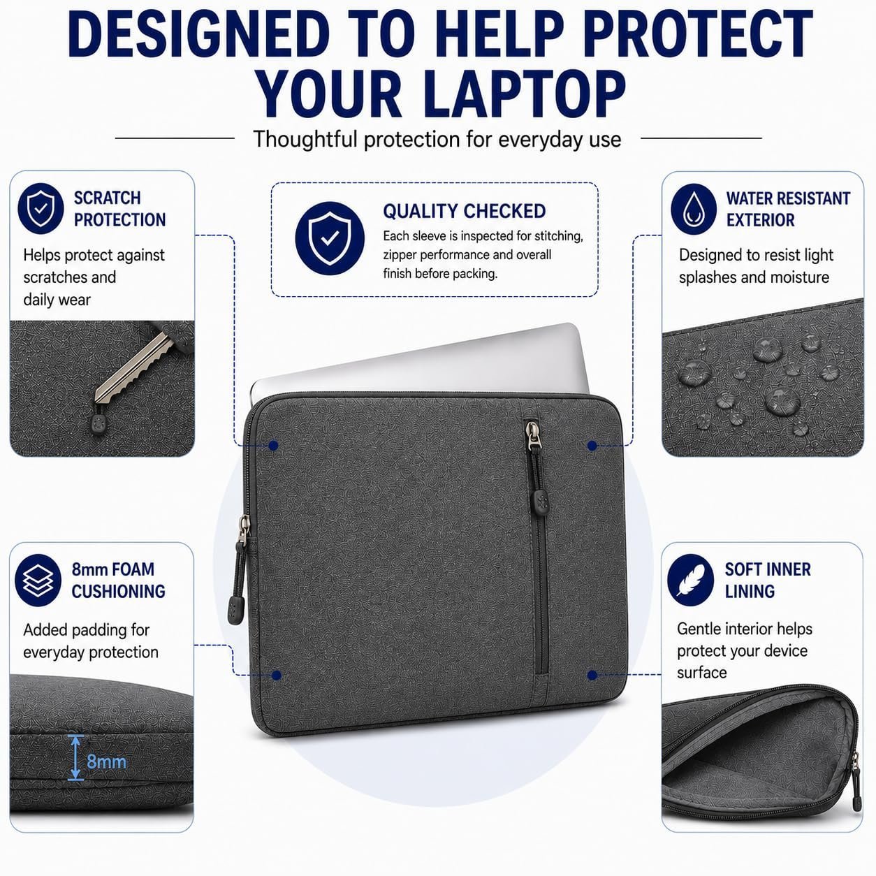 Laptop Sleeve 14 Inch Waterproof with Charger Pouch Protective Case - Image 5