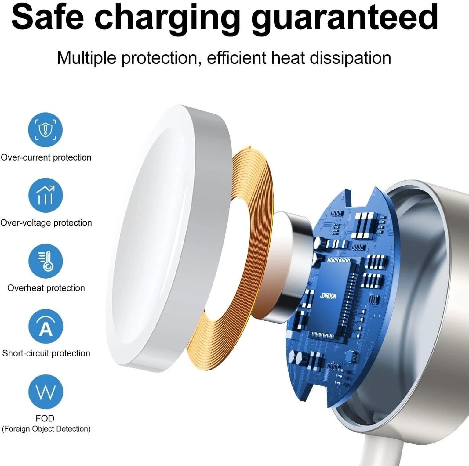 LEWEINFO 6 in 1 Magnetic Wireless Charger 15W Fast Charging Stand for Phone Smartwatch and Earbuds - Image 3